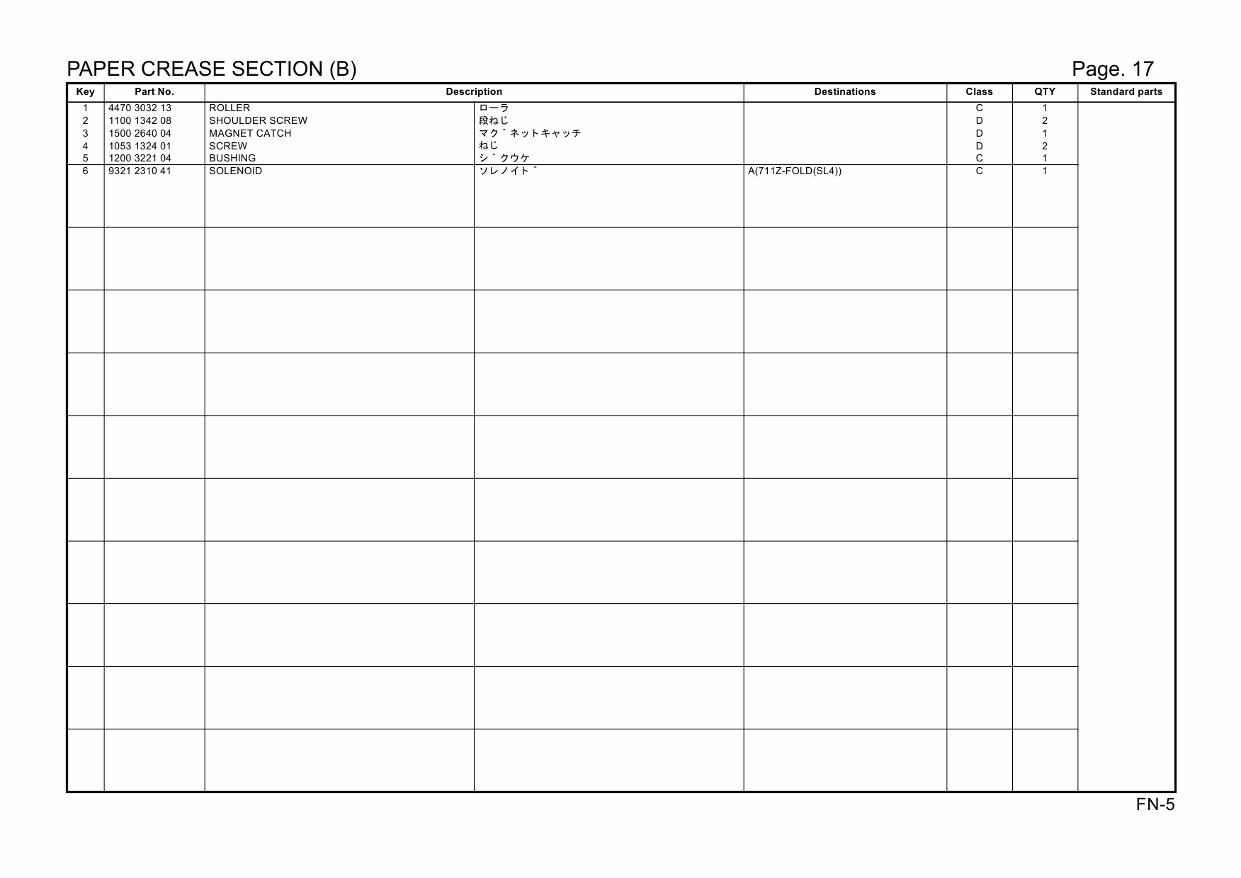 Konica-Minolta Options FN-5 Parts Manual-6